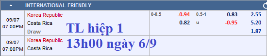 Thông tin trước trận và cập nhật tỷ lệ châu Á Hàn Quốc vs Costa Rica