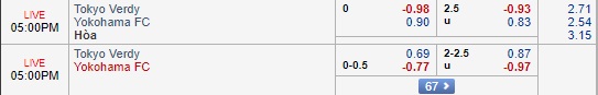 Nhận định Tokyo Verdy vs Yokohama, 16h00 ngày 8/9: Hạng 2 Nhật Bản