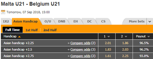 Nhận định U21 Malta vs U21 Bỉ, 22h00 ngày 07/9