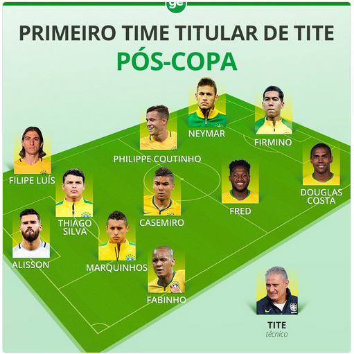 CHỐT KÈO trực tiếp trận Mỹ vs Brazil