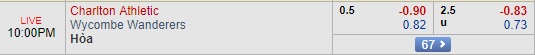 Nhận định bóng đá Charlton vs Wycombe, 21h00 ngày 08/09: Hạng nhì Anh