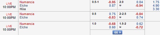 Nhận định Numancia vs Elche, 21h00 ngày 9/9: Hạng 2 Tây Ban Nha
