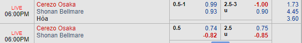 Nhận định bóng đá Cerezo Osaka vs Shonan Bellmare, 17h00 ngày 09/09: Cúp Liên đoàn Nhật Bản