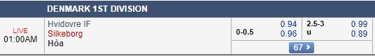 Nhận định bóng đá Hvidovre vs Silkeborg, 00h00 ngày 11/09: Hạng 2 Đan Mạch