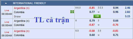 CHỐT KÈO trực tiếp trận Colombia vs Argentina