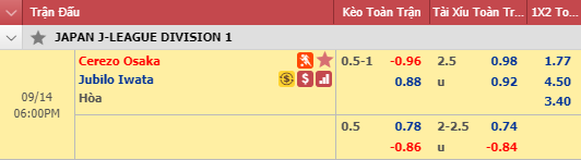 Soi kèo bóng đá Cerezo Osaka vs Jubilo Iwata, 17h00 ngày 14/9: VĐQG Nhật Bản