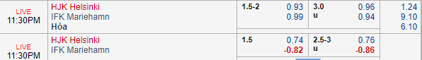 Nhận định bóng đá HJK Helsinki vs Mariehamn, 22h30 ngày 13/09: VĐQG Phần Lan