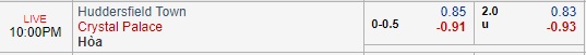 Nhận định bóng đá Huddersfield vs Crystal Palace, 21h00 ngày 15/09: Ngoại hạng Anh