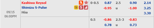 Nhận định bóng đá Kashiwa Reysol vs Shimizu, 17h00 ngày 15/9: VĐQG Nhật Bản