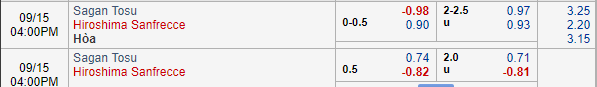 Nhận định bóng đá Sagan Tosu vs Hiroshima, 15h00 ngày 15/09: VĐQG Nhật Bản