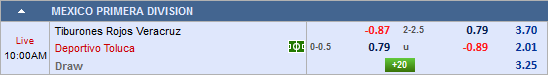 Nhận định bóng đá Veracruz vs Toluca
