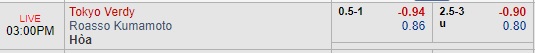 Nhận định bóng đá Tokyo Verdy vs Kumamoto, 14h00 ngày 16/09: Hạng nhì Nhật Bản