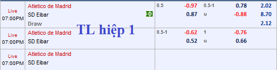 CHỐT KÈO trực tiếp trận Atletico Madrid vs Eibar