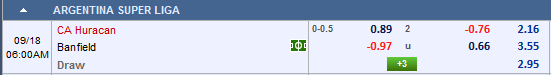 Nhận định bóng đá Huracan vs Banfield