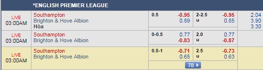 Nhận định Southampton vs Brighton, 02h00 ngày 18/9: Giải Ngoại hạng Anh