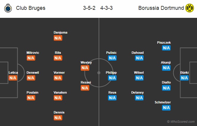 Nhận định Club Brugge vs Dortmund, 02h00 ngày 19/9: Champions League