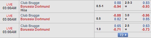 Nhận định Club Brugge vs Dortmund, 02h00 ngày 19/9: Champions League