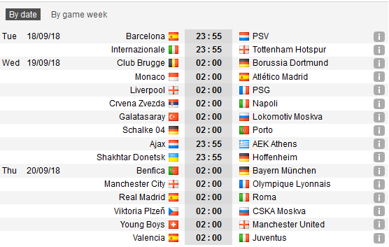 Lịch thi đấu và cập nhật tỷ lệ lượt 1 UEFA Champions League