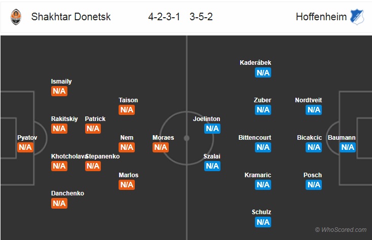 Nhận định bóng đá Shakhtar Donetsk vs Hoffenheim