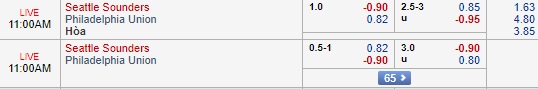 Nhận định Seattle Sounders vs Philadelphia, 10h00 ngày 20/9: Giải nhà nghề Mỹ