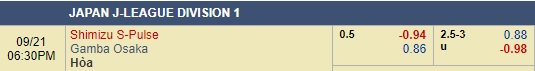Nhận định bóng đá Shimizu vs Gamba Osaka, 17h30 ngày 21/09: VĐQG Nhật Bản