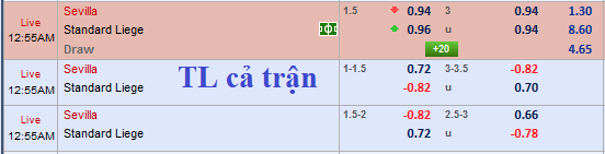 CHỐT KÈO trực tiếp trận Sevilla vs Standard Liege