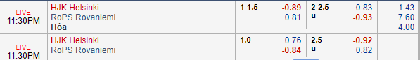 Nhận định bóng đá HJK Helsinki vs RoPS, 22h30 ngày 21/09: VĐQG Phần Lan