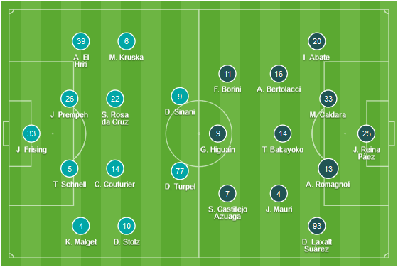 CHỐT KÈO TRỰC TIẾP trận Dudelange vs AC Milan
