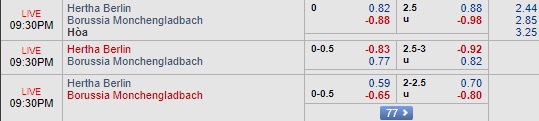 Nhận định Hertha Berlin vs Gladbach, 20h30 ngày 22/9: VĐQG Đức