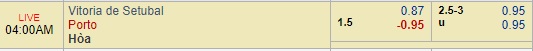 Nhận định bóng đá Vitoria Setubal vs Porto, 03h00 ngày 23/09: VĐQG Bồ Đào Nha