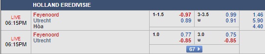 Nhận định Feyenoord vs Utrecht, 17h15 ngày 23/9: VĐQG Hà Lan