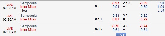 Nhận định Sampdoria vs Inter Milan, 01h30 ngày 23/9: VĐQG Italia