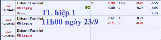 CHỐT KÈO TRỰC TIẾP trận Eintracht Frankfurt vs RB Leipzig