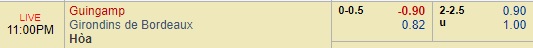 Nhận định bóng đá Guingamp vs Bordeaux, 22h00 ngày 23/09: VĐQG Pháp