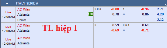 CHỐT KÈO TRỰC TIẾP trận  AC Milan vs Atalanta