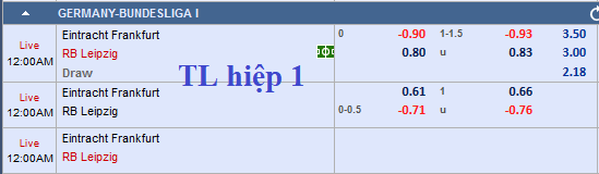CHỐT KÈO TRỰC TIẾP trận Eintracht Frankfurt vs RB Leipzig