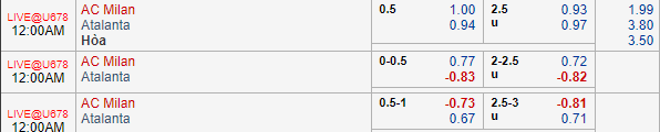 Nhận định bóng đá AC Milan vs Atalanta, 23h00 ngày 23/09: VĐQG Italia
