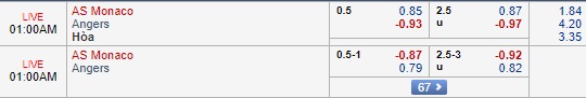 Nhận định Monaco vs Angers, 0h00 ngày 26/9: Ligue 1