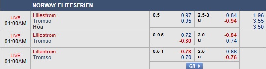 Nhận định Lillestrom vs Tromso, 0h00 ngày 25/9: VĐQG Na Uy