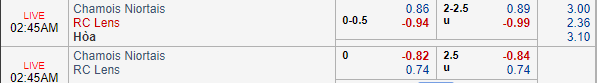 Nhận định bóng đá Niort vs Lens, 01h45 ngày 25/09: Hạng 2 Pháp