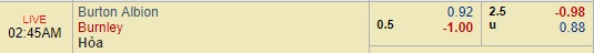 Nhận định bóng đá Burton Albion vs Burnley, 01h45 ngày 26/09: Cúp liên đoàn Anh