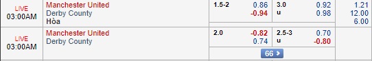 Nhận định MU vs Derby County, 02h00 ngày 26/9: Cúp Liên đoàn Anh