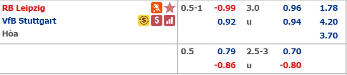 Soi kèo bóng đá Leipzig vs Stuttgart