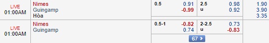 Nhận định Nimes vs Guingamp, 00h00 ngày 27/9: Ligue 1