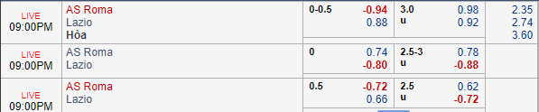 Nhận định bóng đá AS Roma vs Lazio, 20h00 ngày 29/09: VĐQG Italia