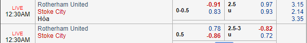 Soi kèo bóng đá Rotherham vs Stoke, 23h30 ngày 29/09: Hạng nhất Anh