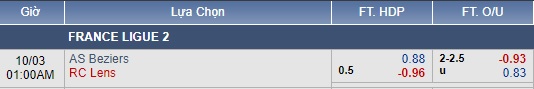 Nhận định bóng đá Beziers vs Lens, 00h00 ngày 03/08: Hạng 2 Pháp