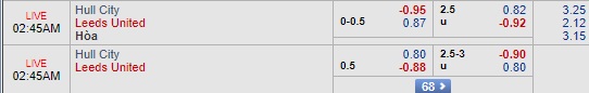 Nhận định Hull City vs Leeds, 01h45 ngày 3/10: Hạng Nhất Anh