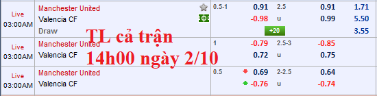 chốt kèo trực tiếp mu vs valencia