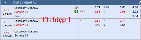 HỐT KÈO TRỰC TIẾP trận LOKOMOTIV MOSCOW vs SCHALKE